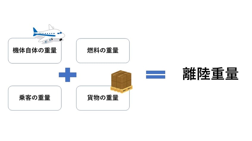 プレゼンテーション2