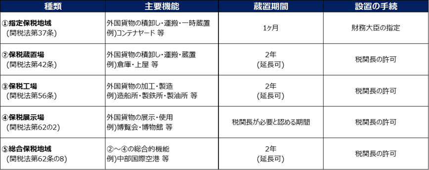 画像1-2