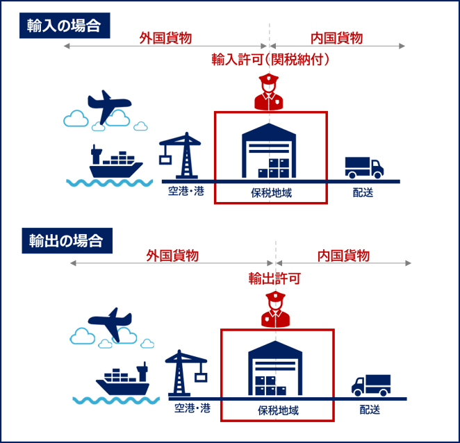 画像2-2