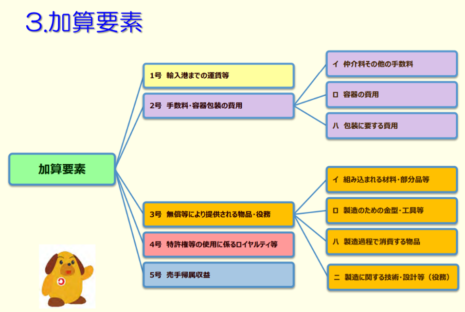 画像4-1