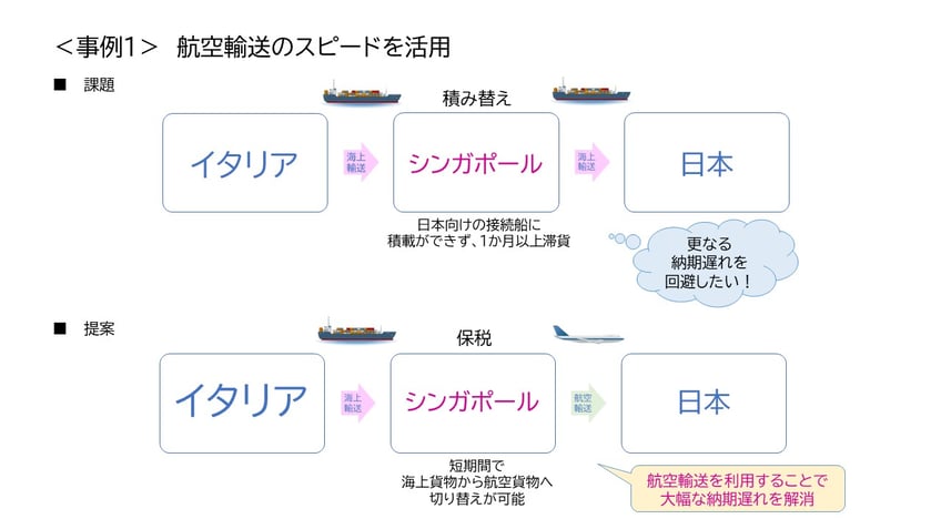 SEA&AIR事例1,2_図(案)2