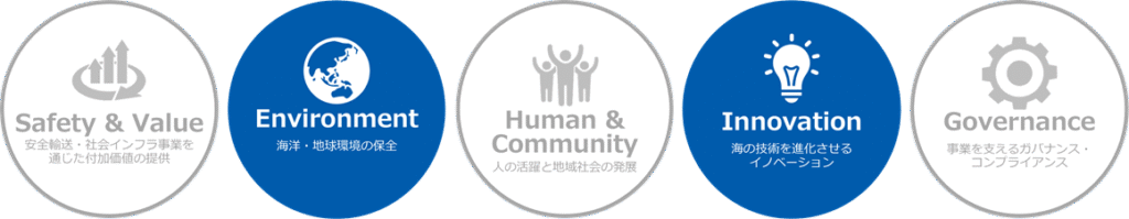 pr_sustainability-1024x199