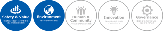 mol_sustainability-1024x200